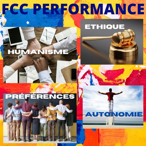 fcc-performance
